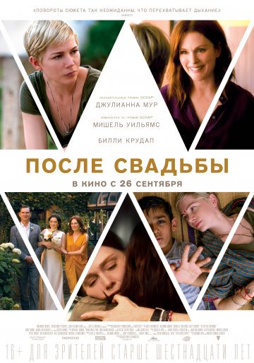 смотреть После свадьбы (2019)