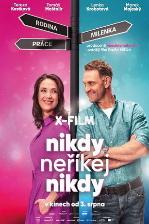 Никогда не говори никогда (2023)